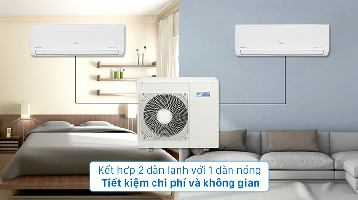 Máy lạnh Multi có tốn điện không? Những lưu ý khi chọn mua > Bộ multi Midea 2 dàn lạnh 1 HP MSAFBU-09HRD và 1.5 HP MSAFBU-12HRD 