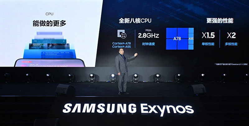 Giới thiệu Exynos 1080 Giới thiệu Exynos 1080