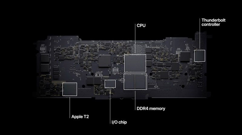Apple launches M1 chip for Mac: Integrating many components, powerful performance but very energy saving Apple launches M1 chip for Mac: Integrating many components, powerful performance but very energy saving