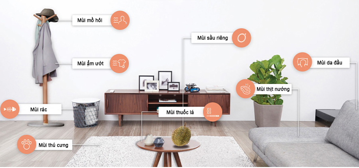 Nanoe-X khử mùi hiệu quả