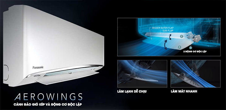 Cánh đảo gió kép Aerowings