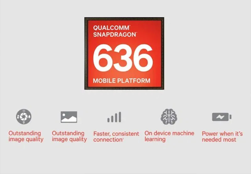 Công nghệ được hỗ trợ trên dòng chip Snapdragon 636