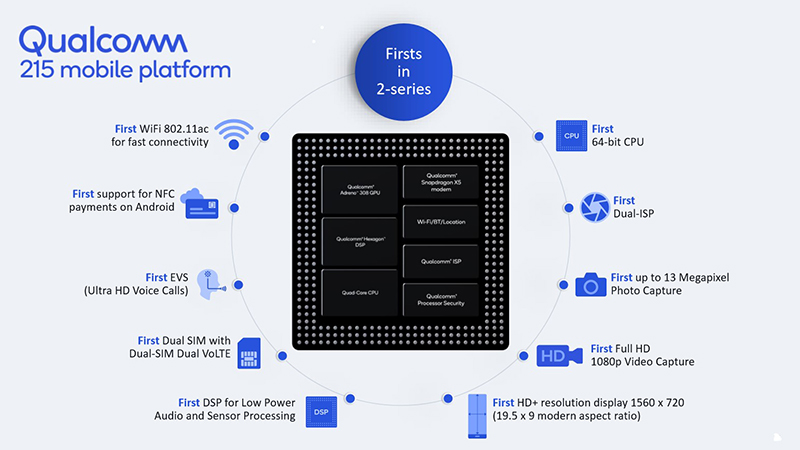 snapdragon 215