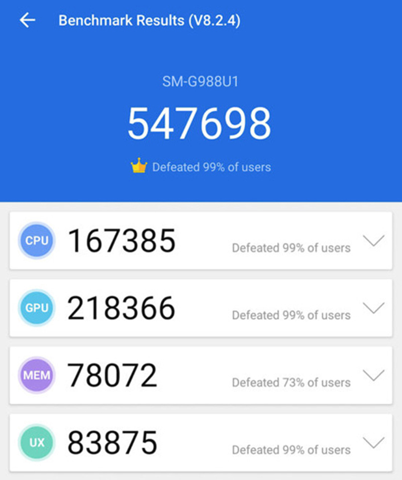 Bảng điểm cho thấy điểm số của CPU là 167.385 điểm, điểm số GPU là 218.366 điểm. Điểm số bộ nhớ và UX lần lượt là 78.072 và 83.875 điểm.