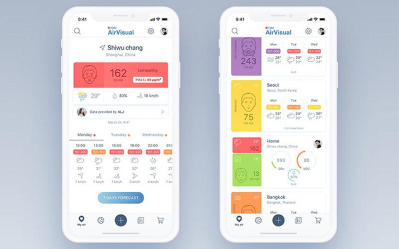 Những ứng dụng kiểm tra độ ô nhiễm không khí