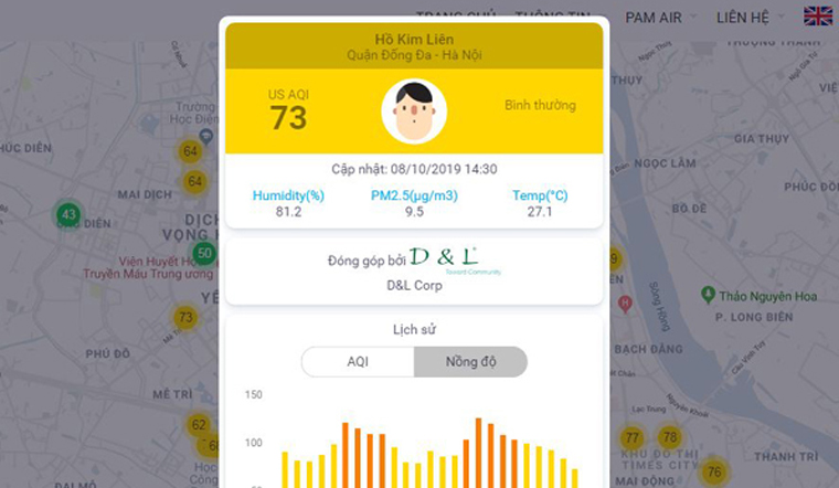 Những ứng dụng kiểm tra độ ô nhiễm không khí