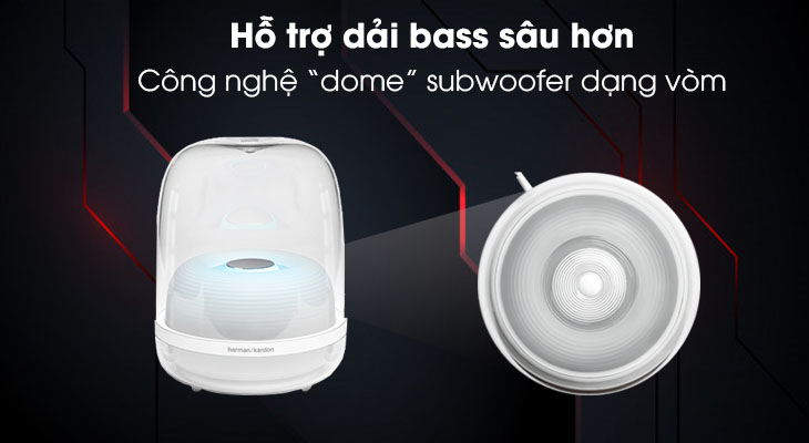 Tổng hợp công nghệ âm thanh trên loa Harman Kardon > Tổng hợp công nghệ âm thanh Harman Kardon - Công nghệ “dome” subwoofer dạng vòm