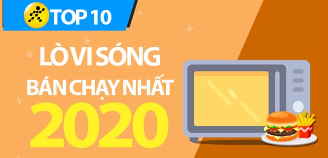 Top 10 lò vi sóng bán chạy nhất năm 2020 tại Điện máy XANH