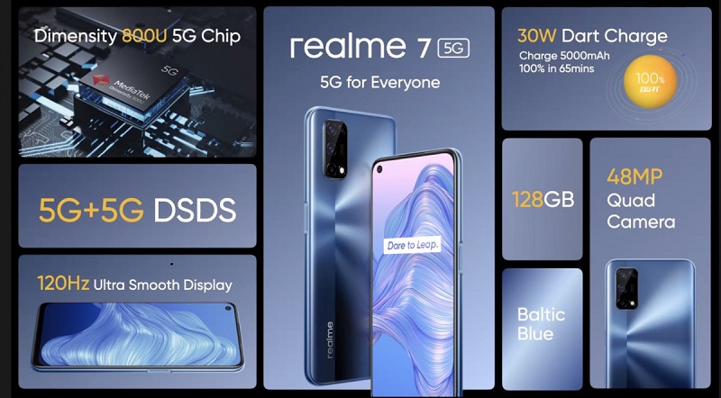 Realme 7 5G Realme 7 5G