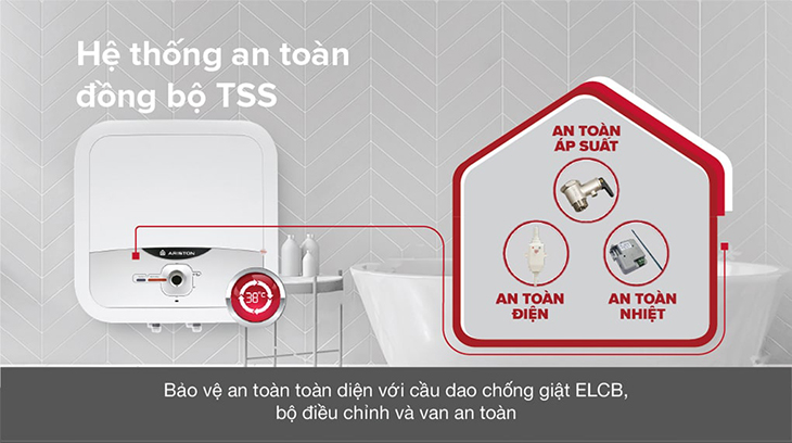 Bình nóng lạnh Ariston có hệ thống an toàn đồng bộ TSS