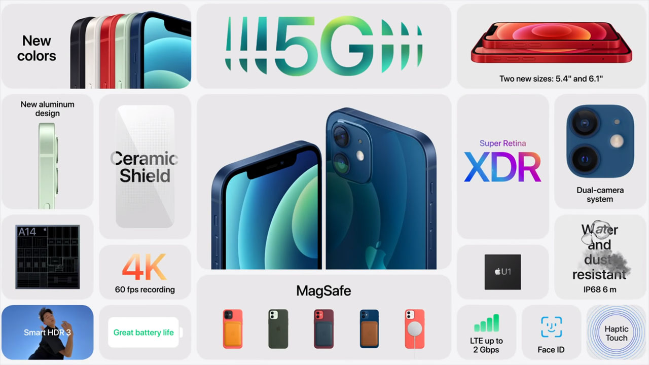 Những công nghệ có trên iPhone 12 mini