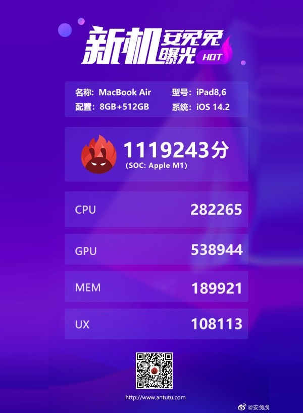 Chip Apple M1 tích hợp trên MacBook Air mới đạt điểm hiệu năng AnTuTu cao chưa từng thấy, hơn 1.1 triệu điểm