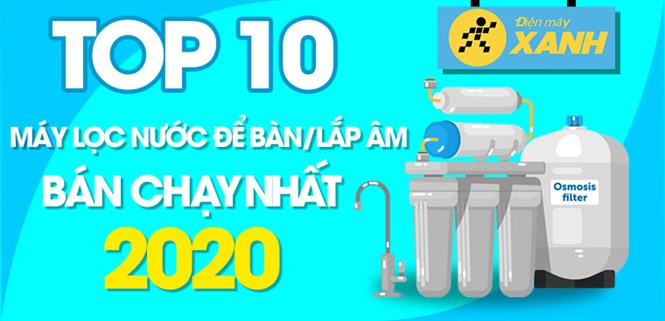 Top 10 máy lọc nước để bàn/lắp âm bán chạy nhất năm 2020 tại Điện máy XANH