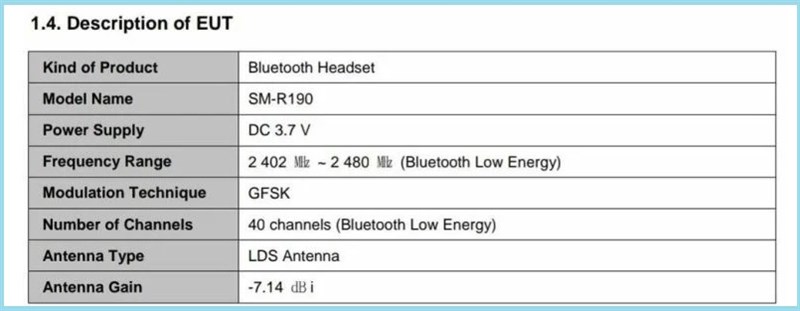 Tai nghe không dây Galaxy Buds Pro với tính năng khử ồn chủ động vừa đạt thêm chứng nhận tại cơ quan FCC