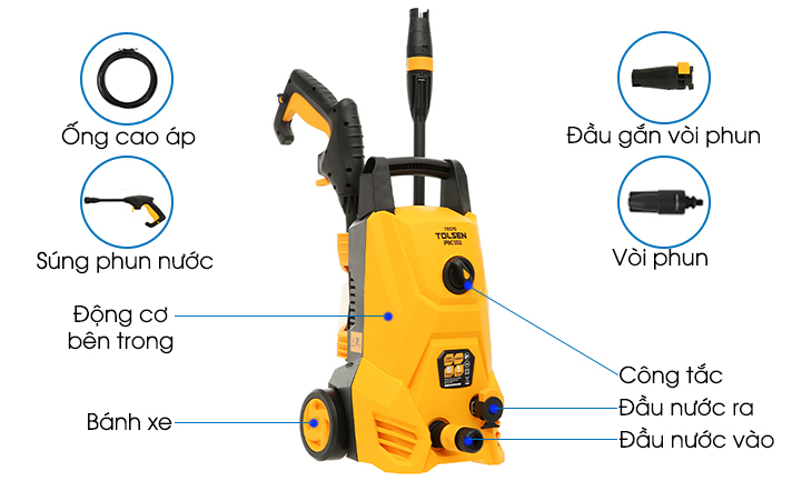 Cấu tạo máy rửa xe