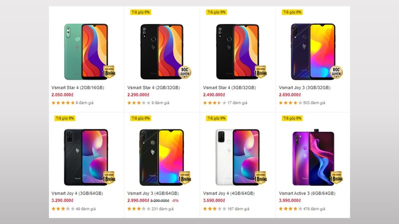 VinSmart từng bước chinh phục người dùng Việt Nam trên thị trường Smartphone như thế nào?