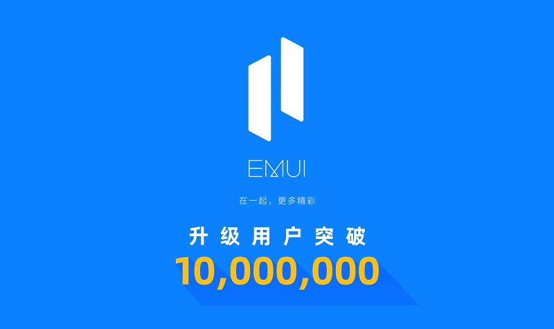 Chưa đầy 3 tháng kể từ ngày ra mắt, bộ giao diện EMUI 11 của Huawei đã có hơn 10 triệu người sử dụng