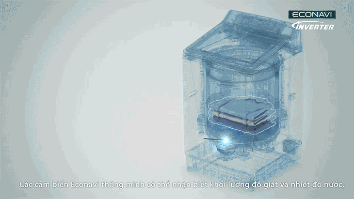 Cảm biến Econavi tiết kiệm điện nước tiêu thụ