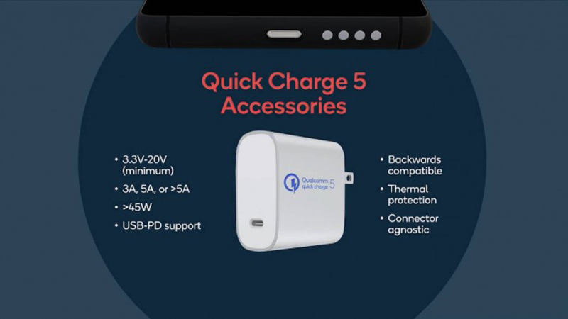 Quick Charge 5