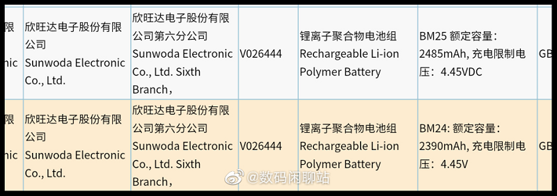 Chứng nhận 3C của Xiaomi Mi 11