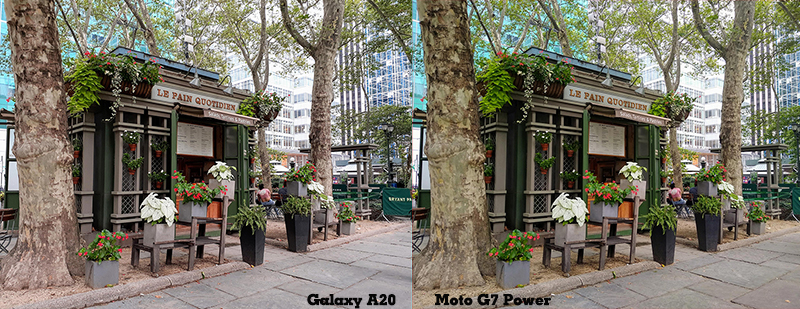 Bức ảnh chụp từ Galaxy A20 có độ tương phản vừa phải