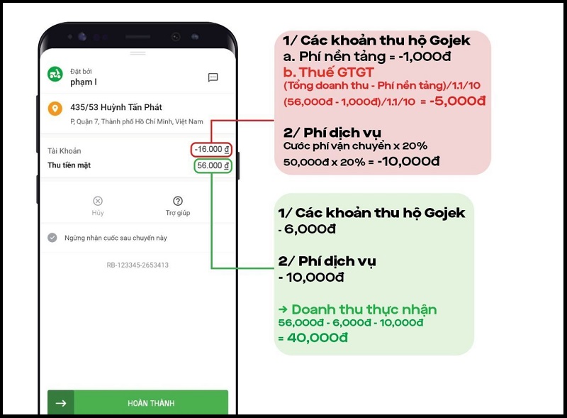 Gojek chính thức tăng giá cước từ 12/12, bạn vẫn tin dùng dịch vụ chứ? Gojek chính thức tăng giá cước từ 12/12, bạn vẫn tin dùng dịch vụ chứ?