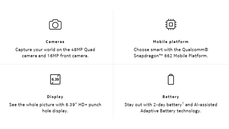 Cấu hình của Nokia 5.4