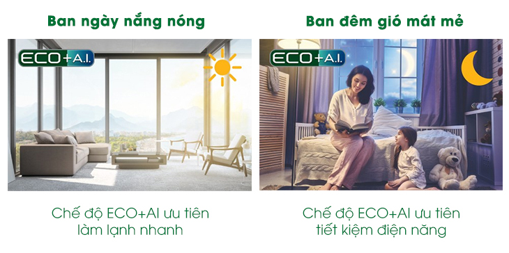 Chế độ ECO+A.I tiết kiệm điện hiểu quả