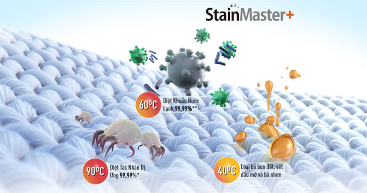 Giặt nước nóng StainMaster+ diệt khuẩn 99.99%