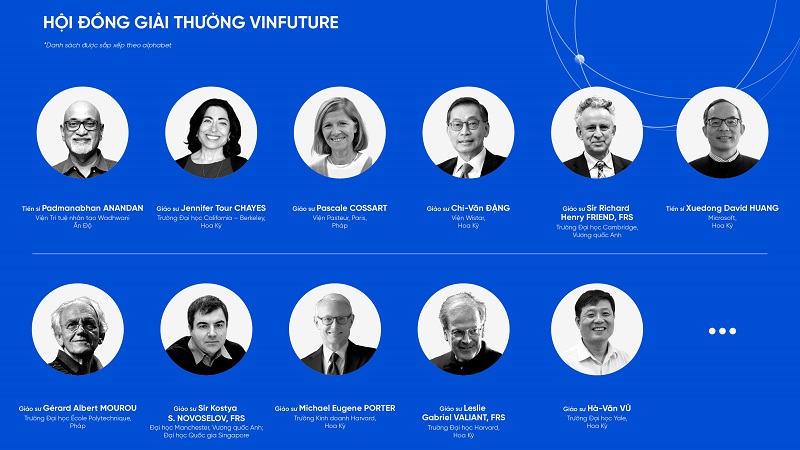 Vingroup công bố Giải thưởng VinFuture với giá trị đến 4.5 triệu USD Vingroup công bố Giải thưởng VinFuture với giá trị đến 4.5 triệu USD