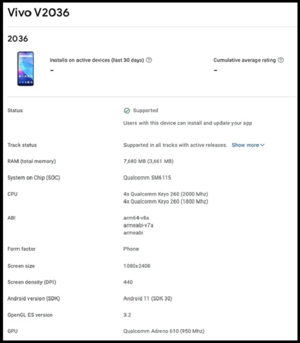 Vivo Y31 xuất hiện trên Google Play Console Vivo Y31 xuất hiện trên Google Play Console