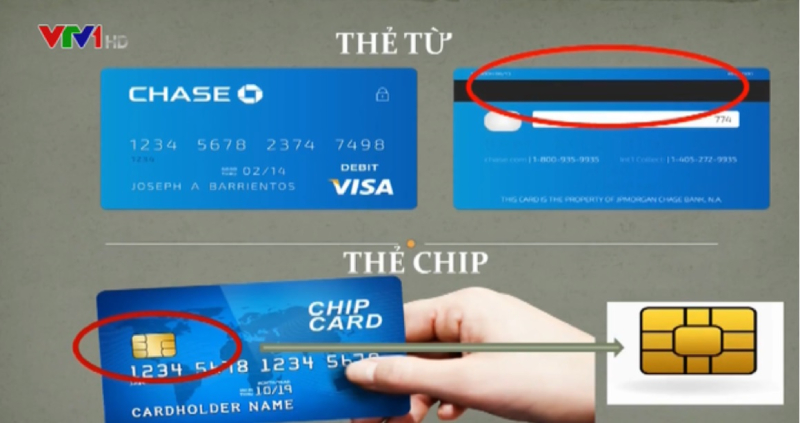 Thẻ ATM sẽ được thay thế bằng thẻ chip từ 31/3/2021