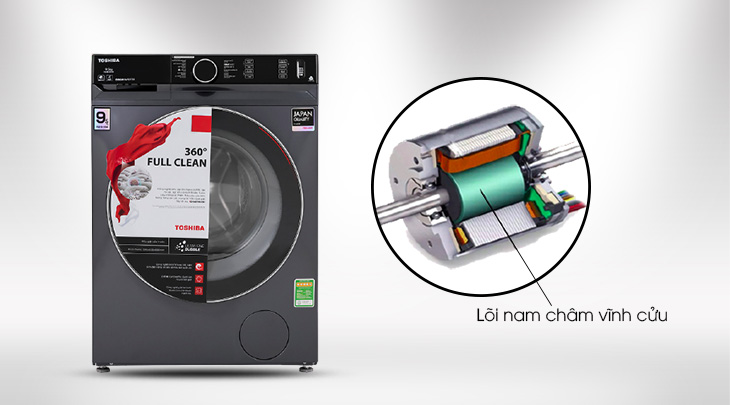 Động cơ không chổi than Origin Inverter