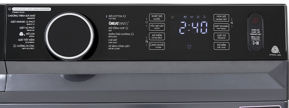 Khu vực bảng điều khiển