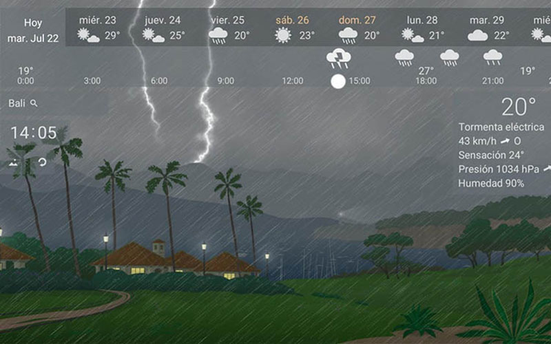 Hướng dẫn cài đặt màn hình khóa thời tiết iOS 16