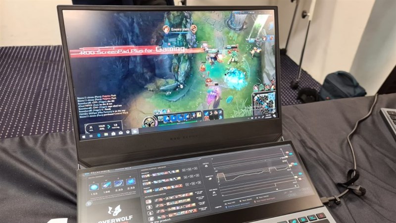 Asus Zephyrus Duo 15 được trang bị màn hình 4K