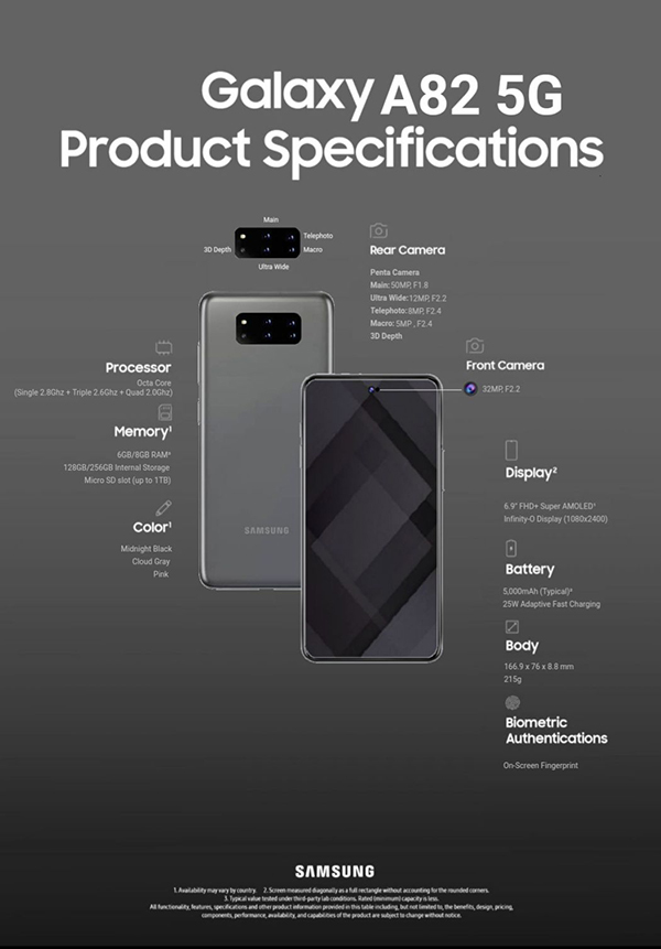 Concept Samsung Galaxy A82 5G