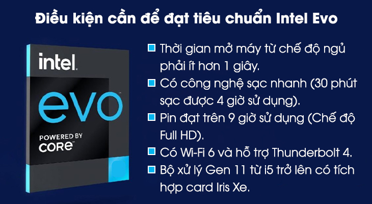 Laptop như thế nào sẽ đạt chứng nhận Intel Evo