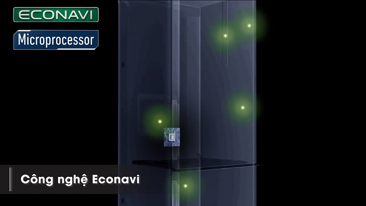 Cảm biến Econavi trên tủ lạnh Panasonic