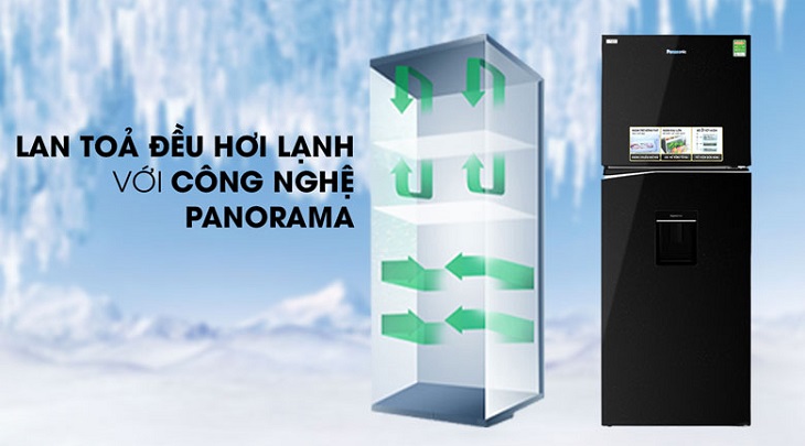 Công nghệ làm lạnh Panorama