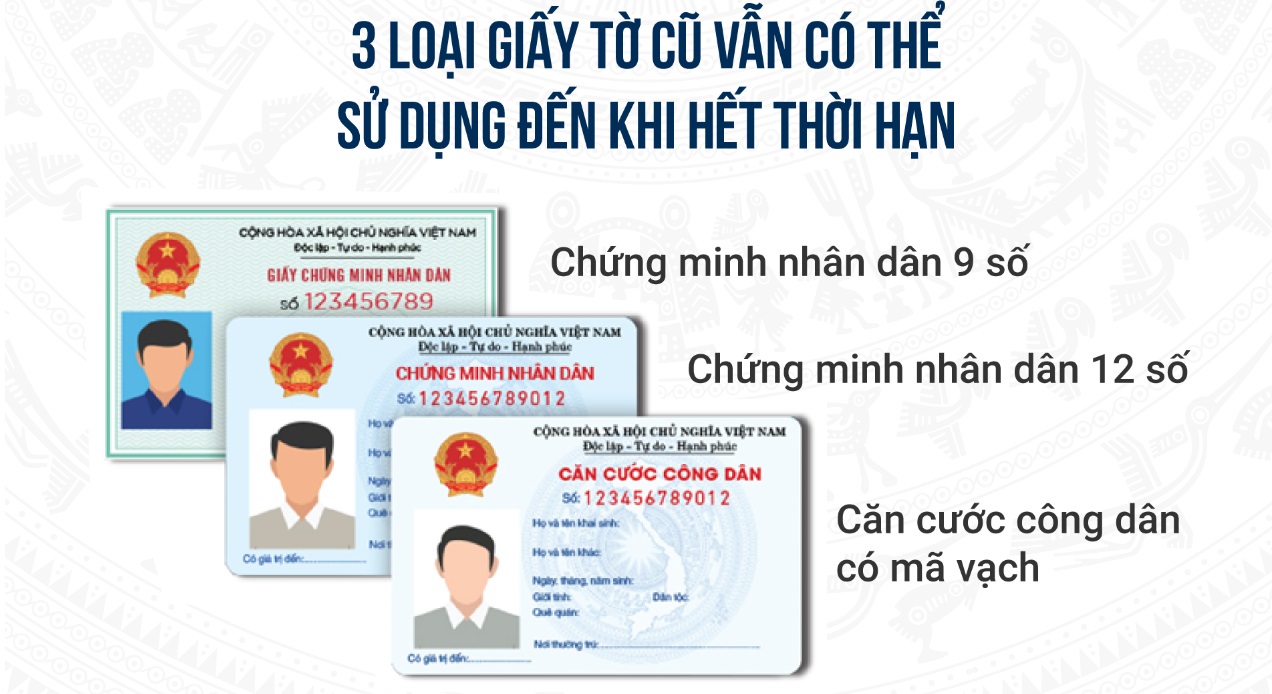 Cach đổi Cmnd Cccd Ma Vạch Sang Cccd Gắn Chip