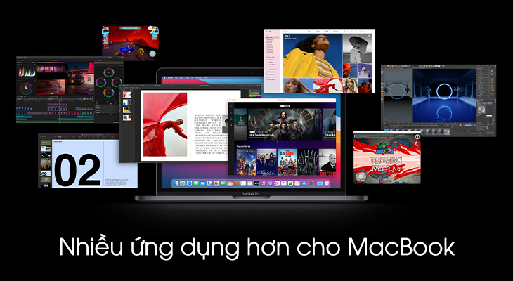 Bộ sưu tập ứng dụng dành cho Mac