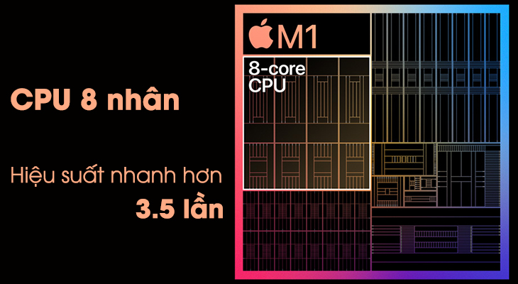 Dòng chip Apple M1 cho MacBook- Bước nhảy vọt khổng lồ của nhà Táo > Hiệu suất cao nhưng vẫn tiết kiệm điện với CPU 8 lõi