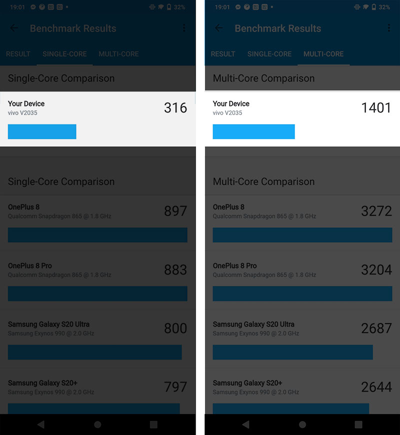 Đo CPU của Vivo Y51 qua Geekbench 5