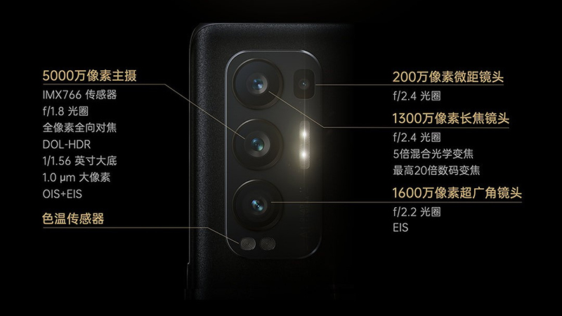 camera