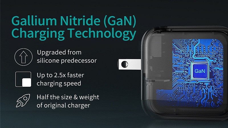 Anh minh họa công nghệ GaN