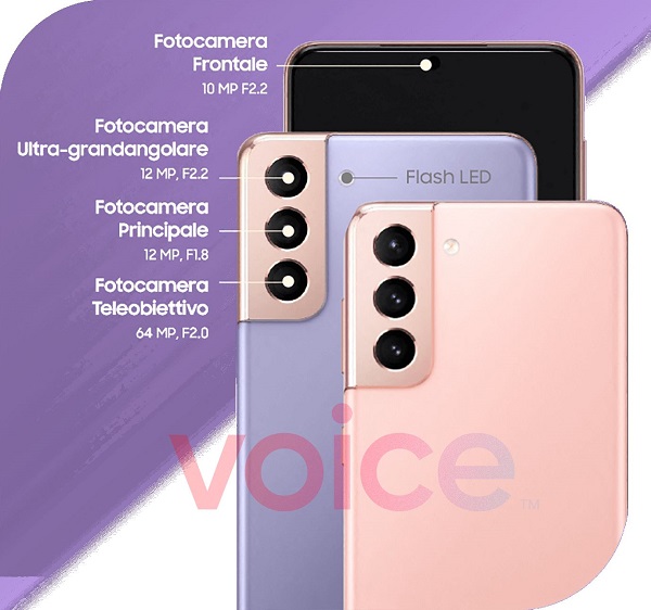 Chi tiết bộ camera của Galaxy S21, Galaxy S21+