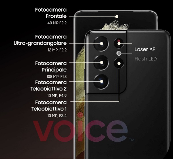 Chi tiết bộ camera của Galaxy S21 Ultra