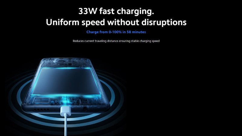 Xiaomi Mi 10i 5G sở sạc nhanh 33 W Xiaomi Mi 10i 5G sở sạc nhanh 33 W
