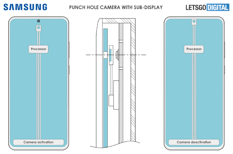Camera ẩn dưới màn hình Samsung Camera ẩn dưới màn hình Samsung